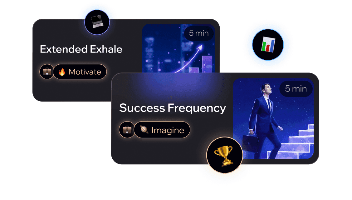 Solution Performance